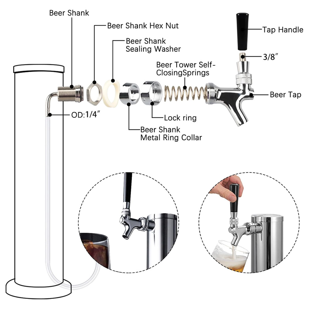 Grifo de cerveza de brocheta,  - Wine To Beer reseña y precio